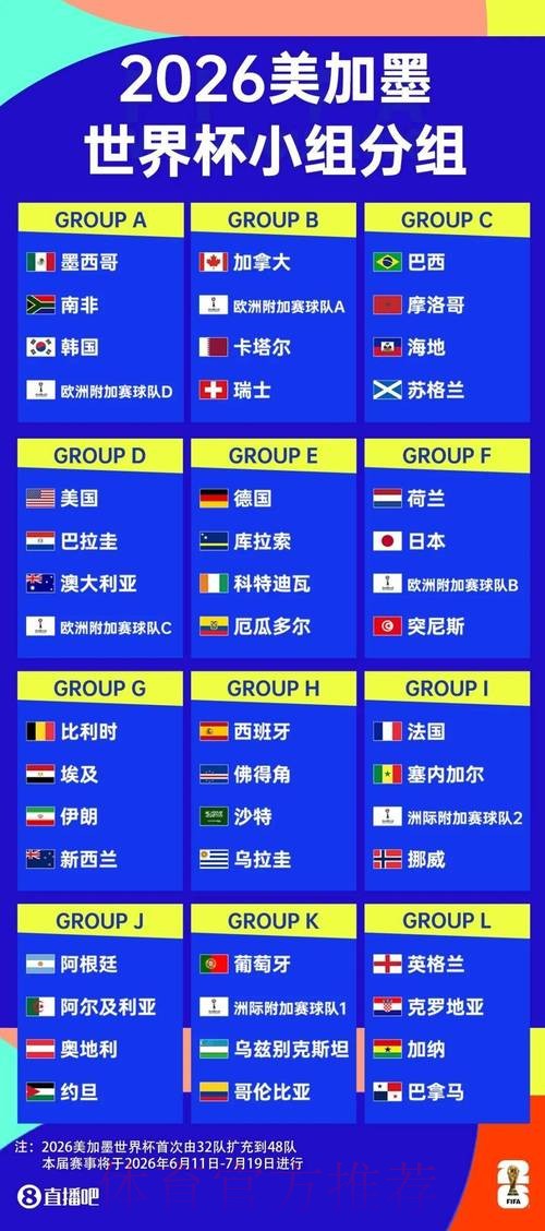 2026世界杯外围免费观赛指南 2026世界杯外围免费观赛指南